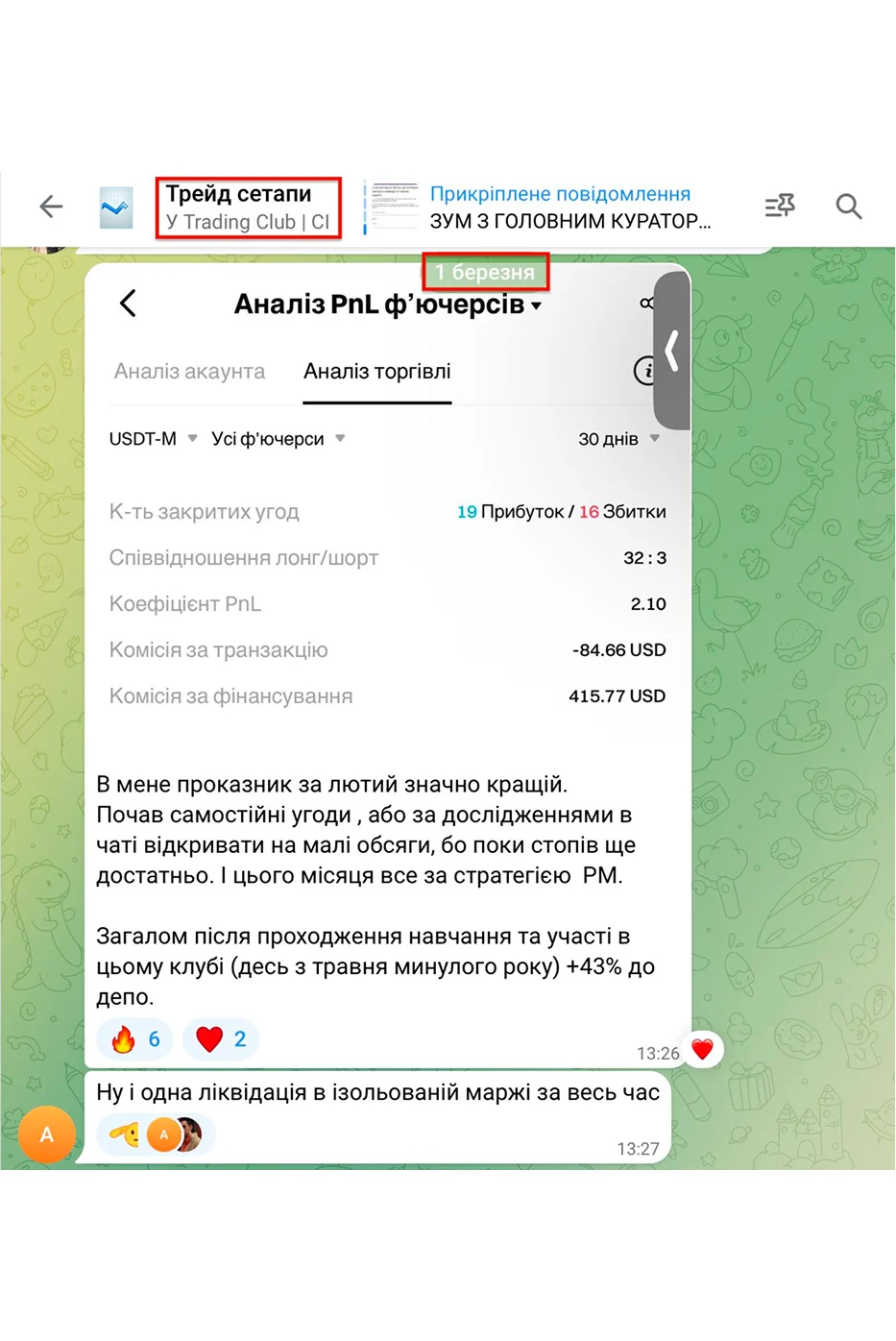 Group 2085665209