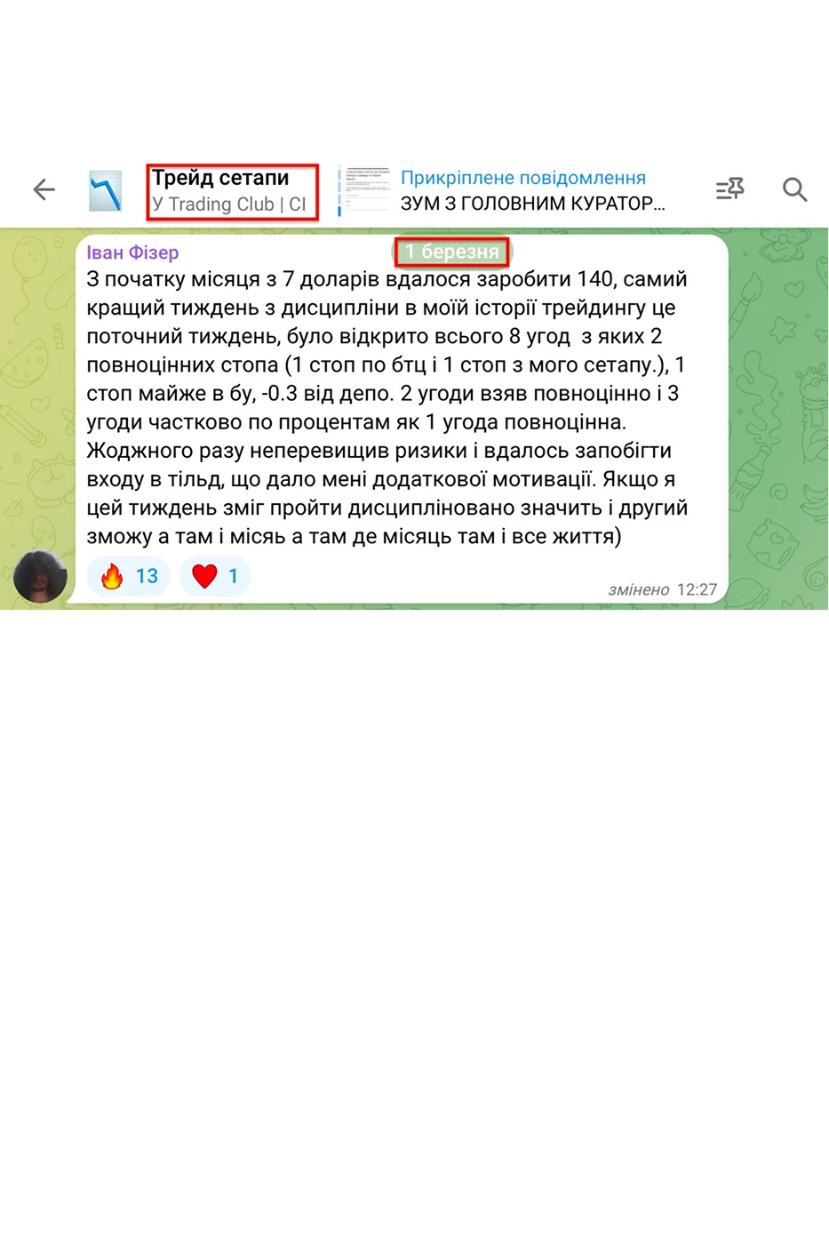 Group 2085665210